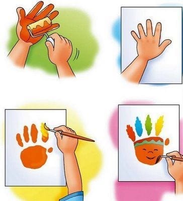 atividades dia do indio pintura palma da mao 02