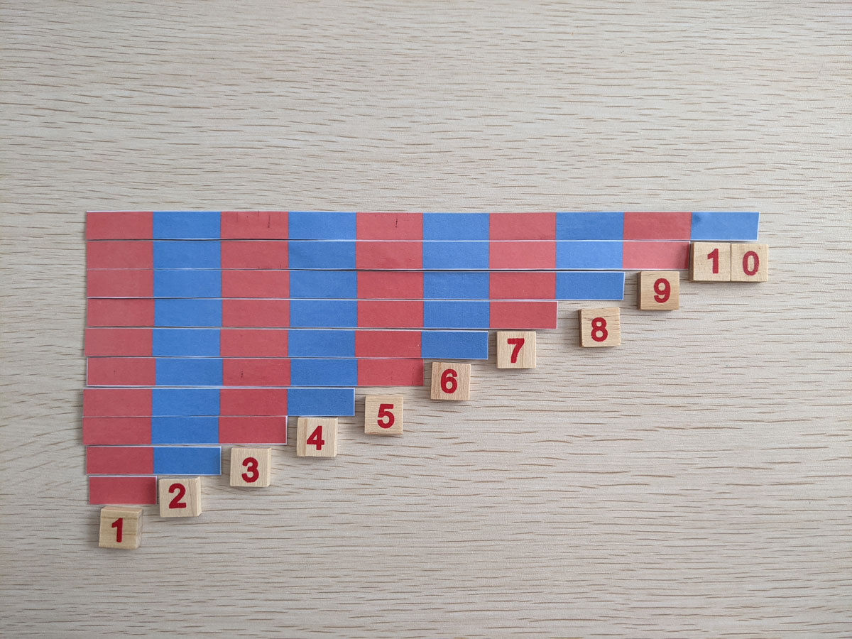 Números e barras vermelhas e azuis Montessori